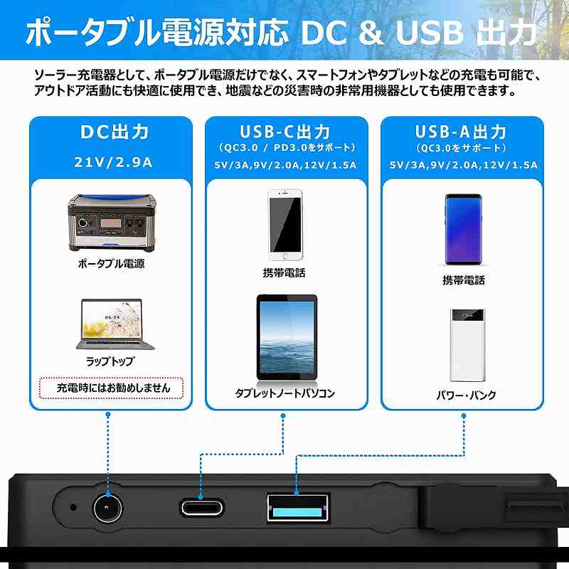 Nicesolar 折りたたみ-ソーラーパネル 60 W 折りたたみ ソーラー充電器 ソーラー携帯電話充電器 （2つのUSBポート付き）急速充電 軽量 コンパクト iPhone iPad Galaxy Android 各種対応, 60W ポータブル 12V 充電器 キットRV 12Vバッテリー充電に適した IP67 24.3%高変換効率