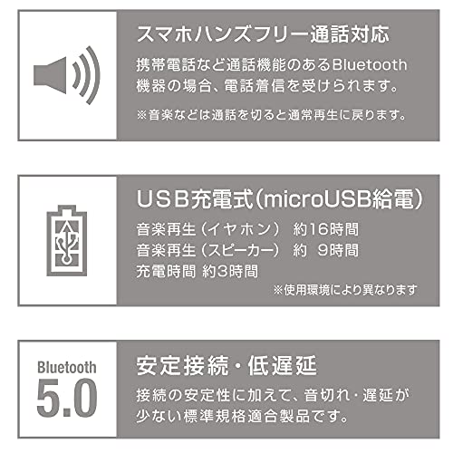 ������(OHM) �ŵ� AudioComm �ͥå����ԡ����� �磻��쥹 ��ݤ� ��������֥� Bluetooth5.0 �ݡ����֥륹�ԡ����� �磻��쥹����ۥ� �֥�å� ASP-W55Z 03-0950