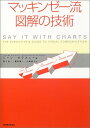 ☆【カバー】概ね良好な状態です。【本体・中身】概ね良好な状態です。書き込み、マーキングはありません。【梱包・発送等】表紙カバー除菌クリーニング仕上げ後、すぐに発送させていただきます。　また個人情報は厳重に管理し、速やかに廃棄します。　 株　利益　金融　金　チャート　投資　自己啓発　教養　ビジネス　本　教育　理解　読書人気　芸能　娯楽　NHK　宿題　儲け　投信　銀　マッキンゼー流図解の技術　ジーン ゼラズニー　単行本　