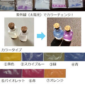 【人気商品・夏にオススメ！】紫外線UVパウダー　カラーチェンジUV顔料/紫外線/白→カラー/色変化/ - 2
