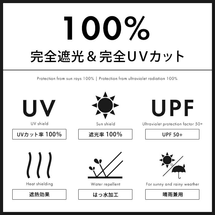 送料無料 Wpc. 完全遮光 折りたたみ日傘 ...の紹介画像3