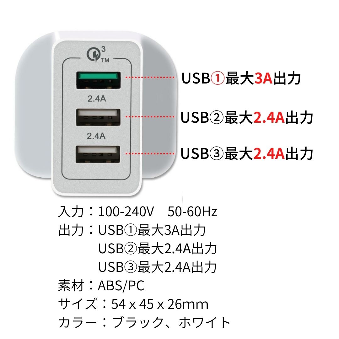 充電器 アダプター 急速充電 Quick Charge 3.0 USB 全機種対応 3台同時充電 3ポート ACアダプター 高品質　Qualcomm QC3.0 iPhone Android iPad スマホ充電器 携帯充電器 最大3.0A コンセント 変換アダプター usb　持ち運びに便利