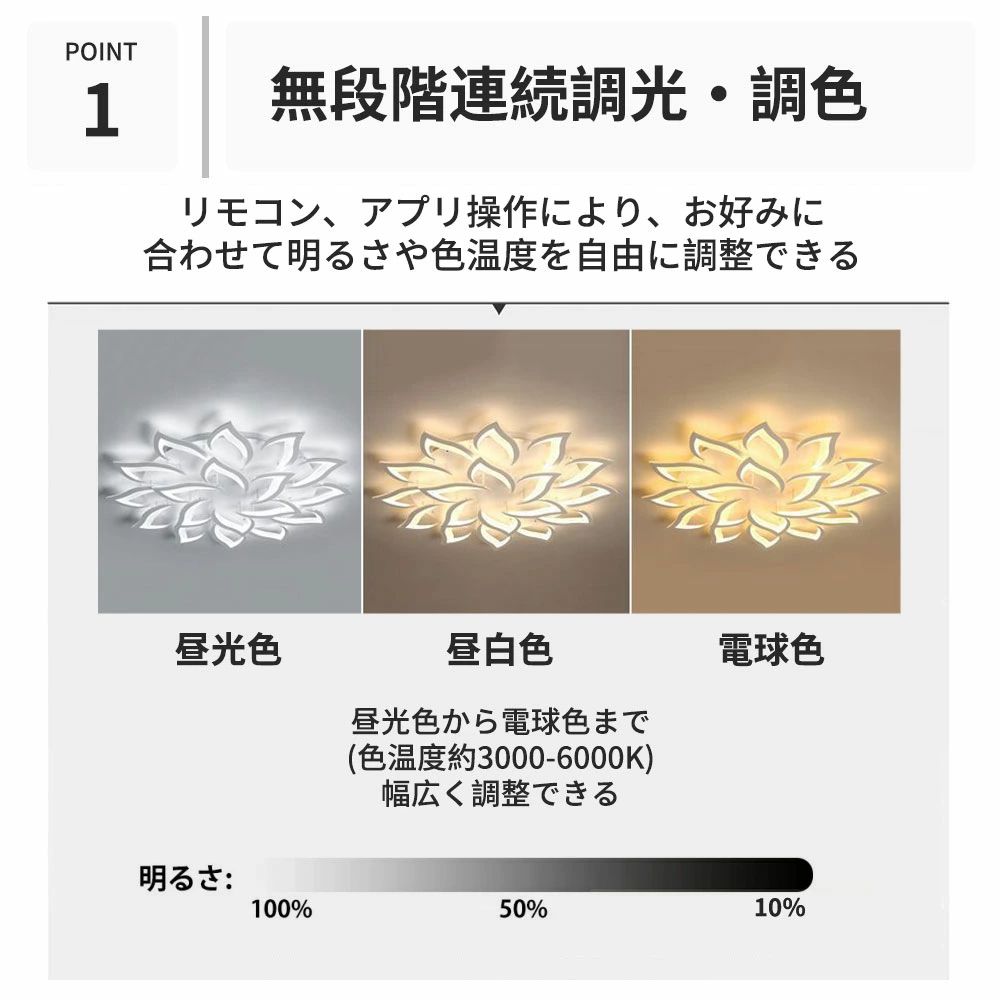 シーリングライト 6畳 LED 調光調色 間接照明 【要組立】おしゃれ 北欧 リモコン操作 寝室 リビング 照明 インテリア アッパーライト 和室 洋室 天井照明 8畳 10畳 12畳 18畳 工事不要 スマホ 明るい シンプル モダン 照明器具 モダン ダイニング HYGGELIG