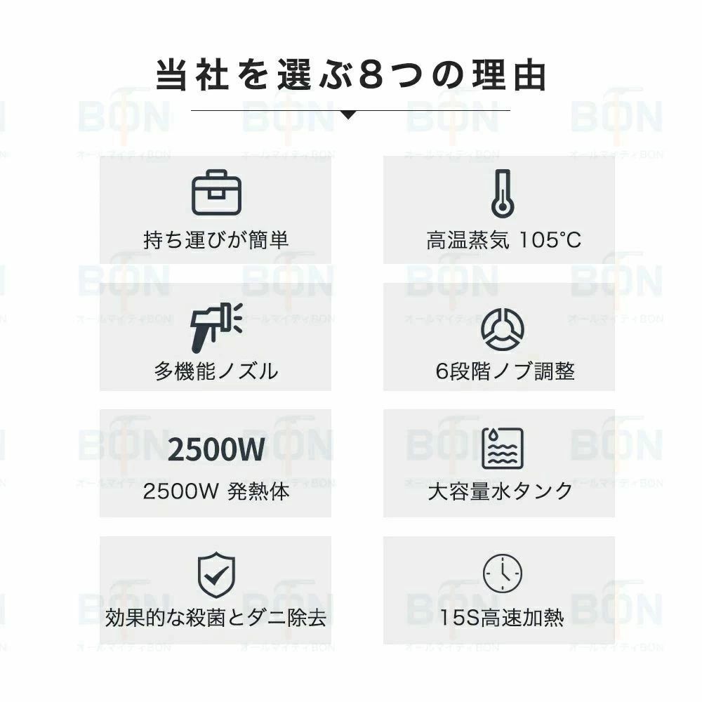 ホテル カー 洗濯機 油汚れ 油煙 エアコン キッチン 台所 掃除機 家庭用 コンパク...