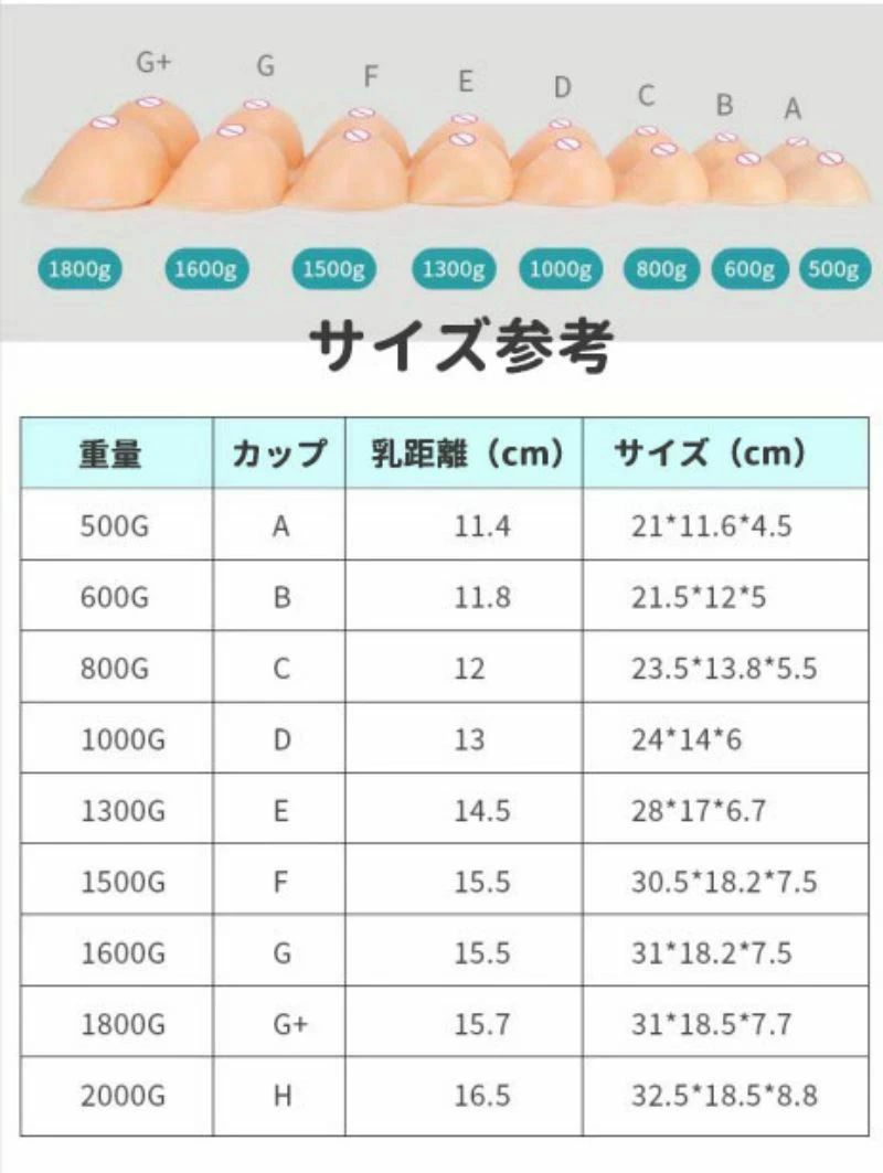 2025新入荷 偽乳 おっぱい 着るだけで理想の美胸に バスト補正 A-Hカップ 本物のような揺れ方と重量感 肌の露出対策 クリスマス 全摘 人工乳房 分離型 女装 もち肌シリコンバスト コスプレ ぷるぷる リアルな揺れ 乳がん フリーサイズ ハロウィン — vista 2