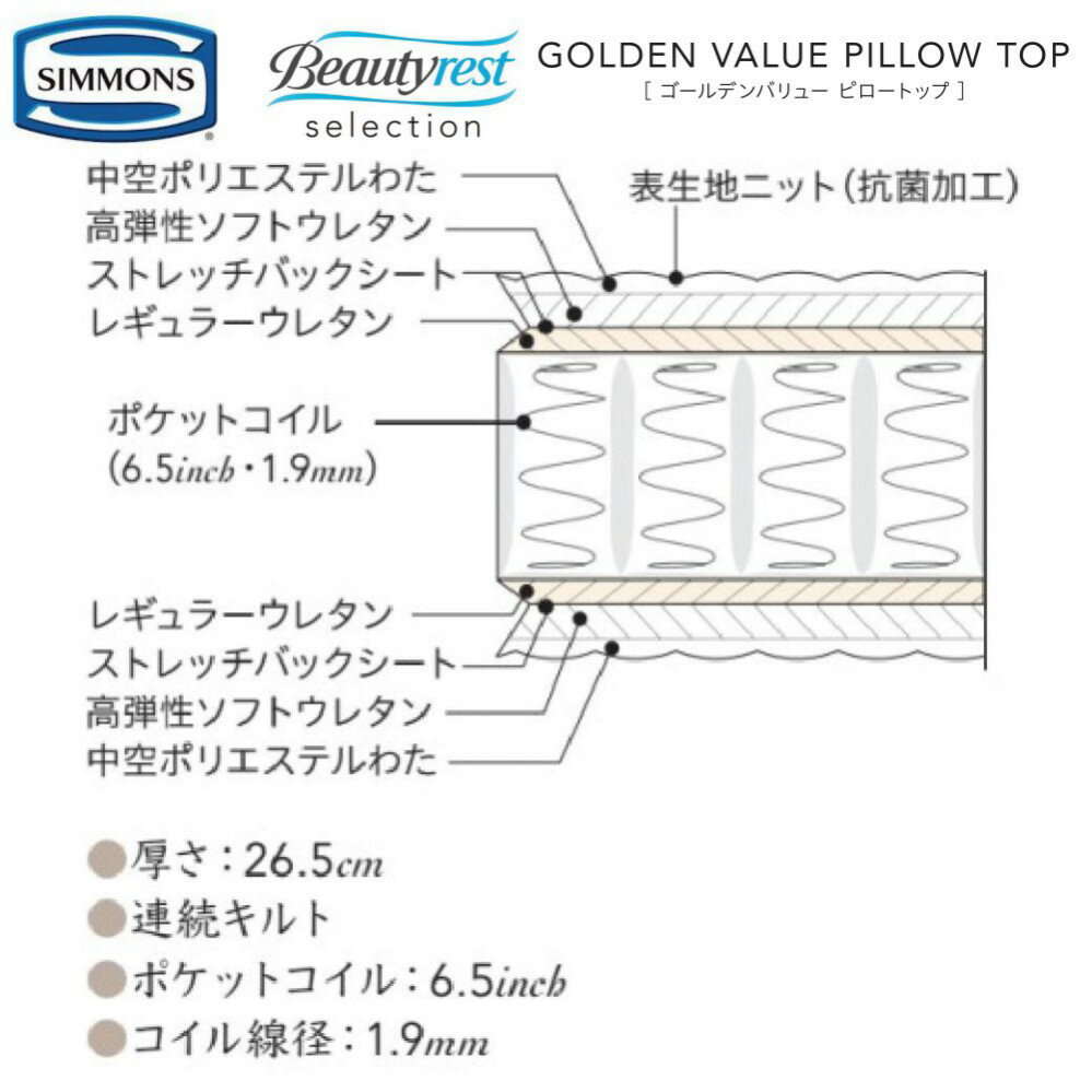 シモンズ SIMMONS 正規販売店 シェルフ...の紹介画像3