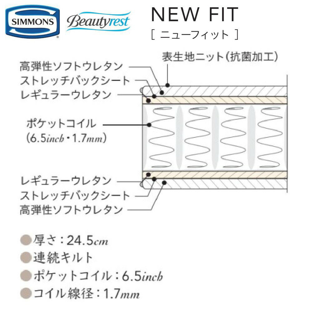 【配送設置無料】【送料無料】シモンズ SIMMONS 正規販売店 シェルフ スリム SHELF SLIM ニューフィット AB2112A Dサイズ（ダブル） キャビネット ライト フレームマットレス付き ソフト ベッド ステーションタイプ ダーク ミディアム ナチュラル グレージュ