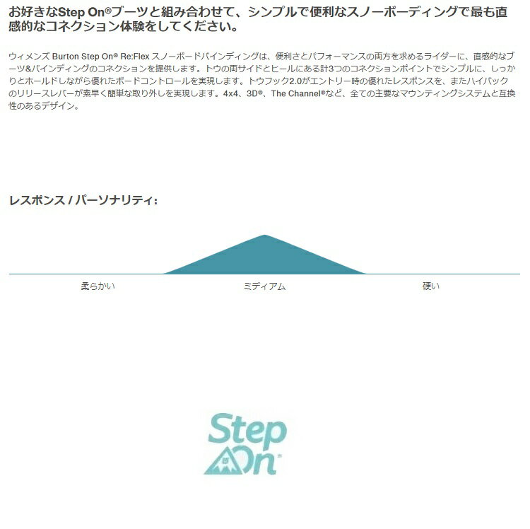 BURTONWomen'sStepOnBindingREFLEX(EST&4x4対応)【全国送料無料】2023正規品保証付/バートンレディースステップオンバインディング単体販売OK!22-23【予約2022年10月以降順次納品予定】
