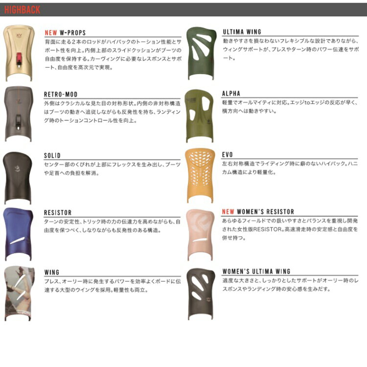 FLUXBINDINGTWフラックスティーダブリューJAPANBLAND2022FLUX日本正規品保証書付軽量バインディング21-22送料無料!