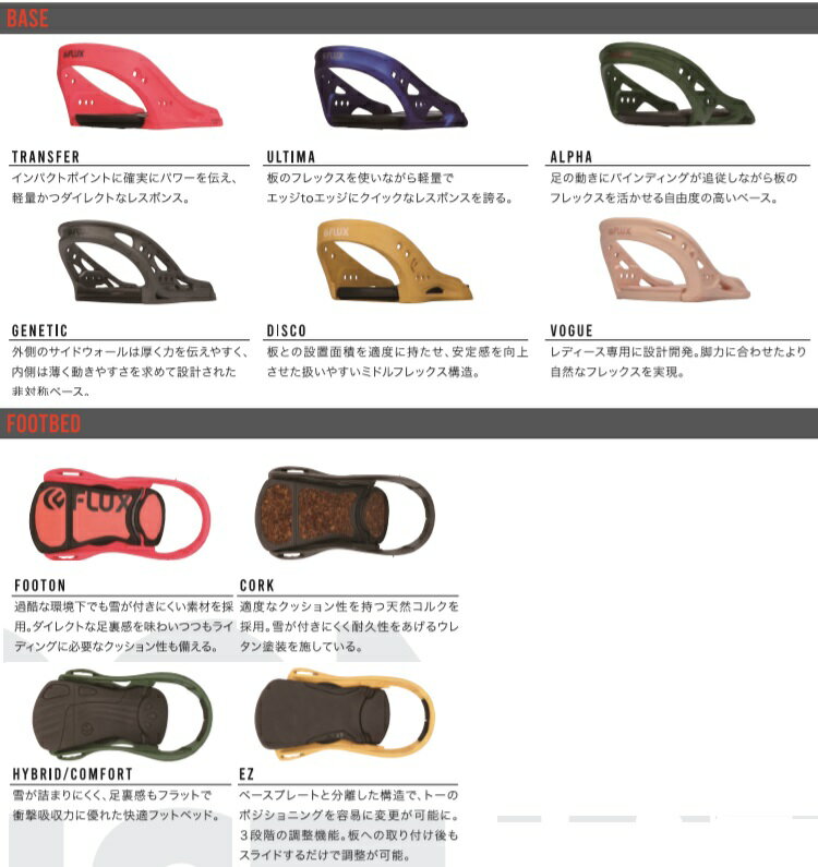 FLUXBINDINGDSLフラックスディーエスエルJAPANBLAND2021FLUX日本正規品保証書付軽量バインディング20-21送料無料!