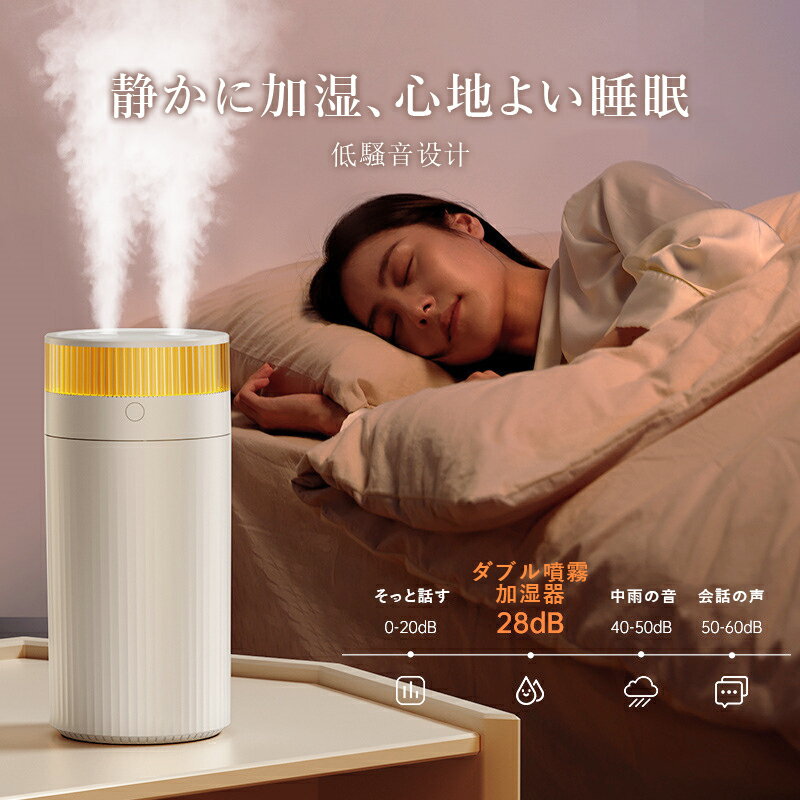 加湿器 卓上 超音波LEDナイトライト3段階調節 1250ml 大容量 二重の空焚き 防止保護水漏れ防止転倒時自..