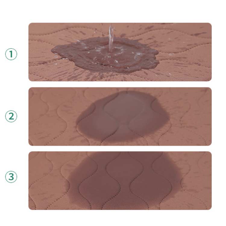 あべ商会　楽天市場店の5層 介護 防水シーツ 60x90cm おねしょシーツ 高齢者 おねしょシーツ 尿漏れ 失禁対策 40x45cm 尿もれシート おねしょ漏れシート 介護シーツ 妊娠 介護 寝汗 防水 通気 速乾 トイレトレーニング 丸洗い可 お手入れ簡単 お年寄り 吸水 キッズ ベビー 保育園 幼稚園｜アングル2