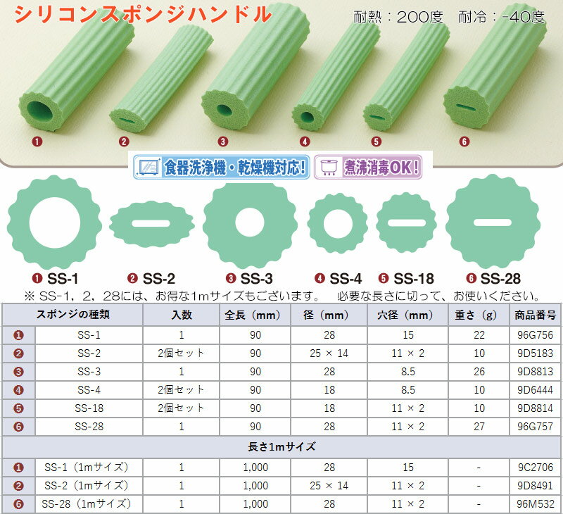 シリコンスポンジハンドル　SS-18　2個入 　丸型（径18mm,穴径11x2mm）【柄を太くする福祉用具／太いスプーン／太い柄】 3