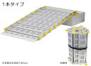 段差解消機(段差スロープ):巻き取り式スロープ スロープビルド【段差/解消/バリアフリー/ハートビル法/屋外用スロープ/車いす用スロープ】