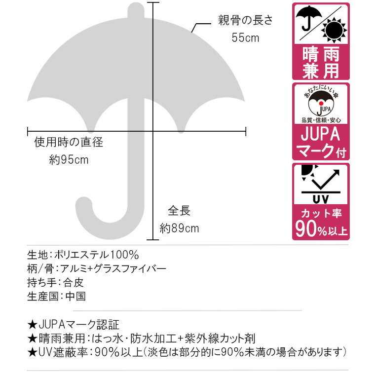 数量限定 安い ポイント倍 クーポン利用 スーパーセール期間限定 レディース 女性 人気 おしゃれ 日傘 雨傘 長 送料無料 Abiste アビステ ガーデン オリジナル晴雨兼用長傘 ピンク グリーン