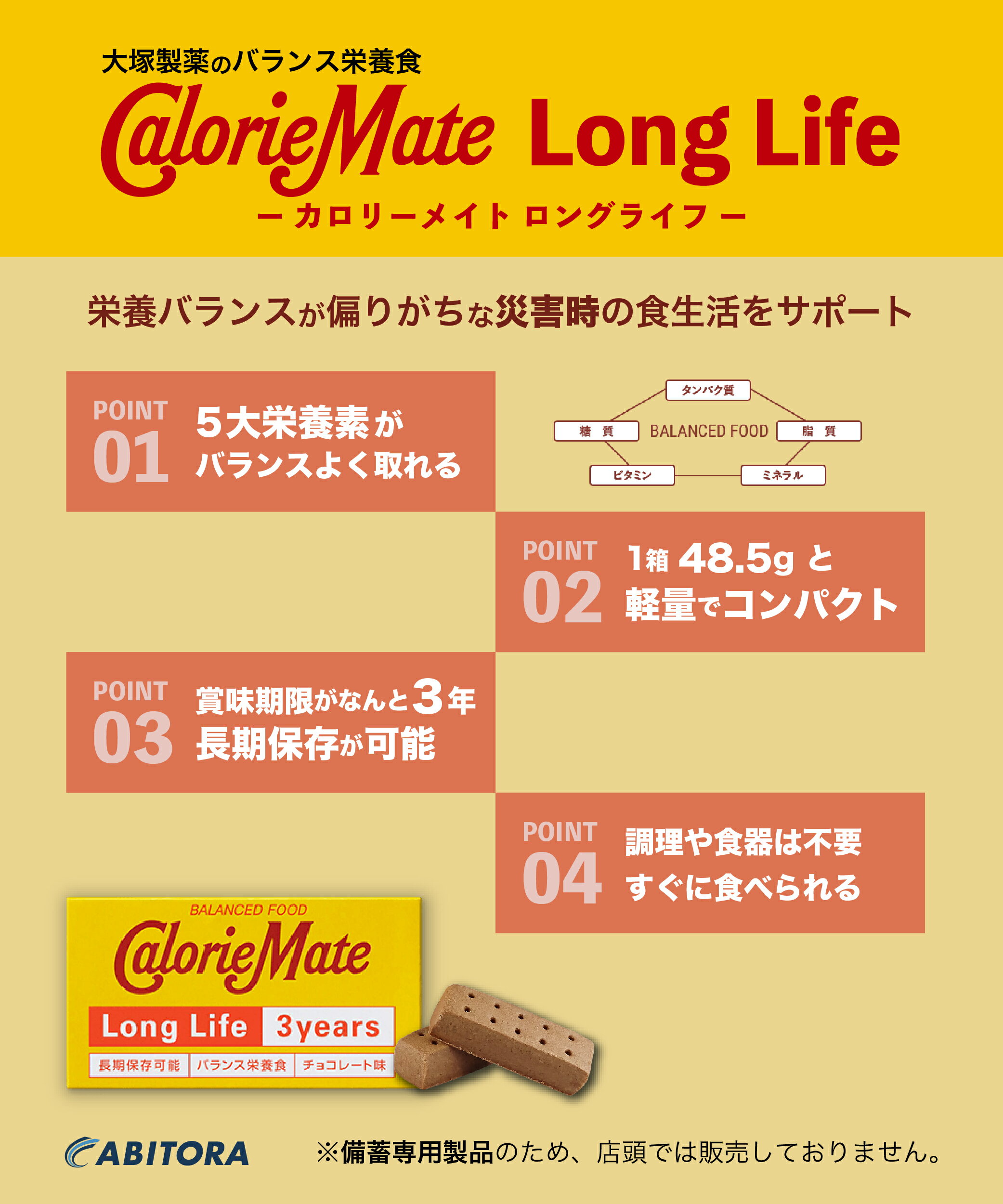 カロリーメイト ロングライフ 長期保存 3年 ...の紹介画像2