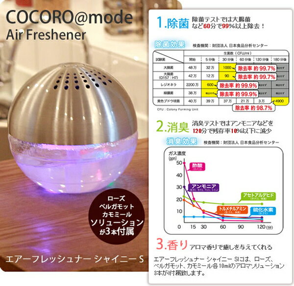 送料無料 ADIRアディール空気洗浄機risaccaリサッカLサイズ【COCORO@modeシャイニーL エアーフレッシュナー 空気清浄器 水 除菌 消臭 脱臭 天然 アロマ インフルエンザ ソリューション 花粉症 アロマテラピー マジックボール】