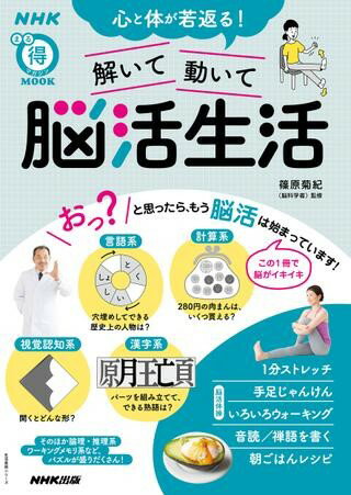 �ڼ���ʡۡڼ�����Ǽ��1��2���֡ۿ����Τ����֤롪 �򤤤�ư���� Ǿ������