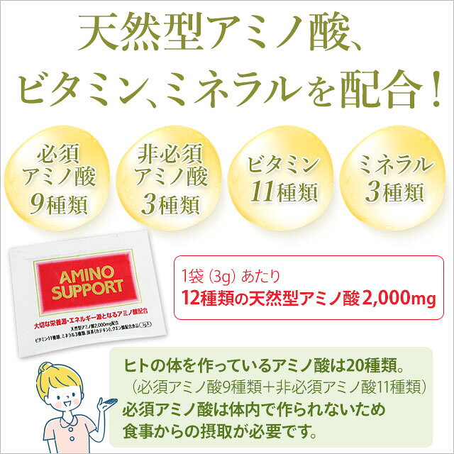 セイシン企業 アミノサポート（3g×14袋）分包タイプ（抹茶味）アミノ酸含有サプリ...