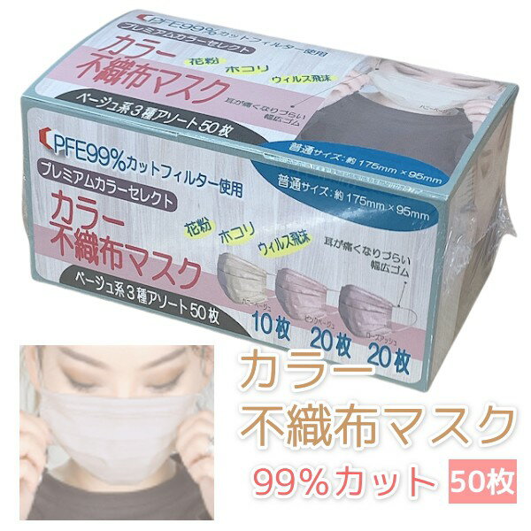 カラーマスク 不織布 血色マスク 50枚 在庫あり 耳が痛くならない 平ゴム 使い捨て ベージュ系 ピンク系 パープル系 3層構造 大人用 女性用 男性用 高密度フィルター ウイルス 花粉 szcfmsk