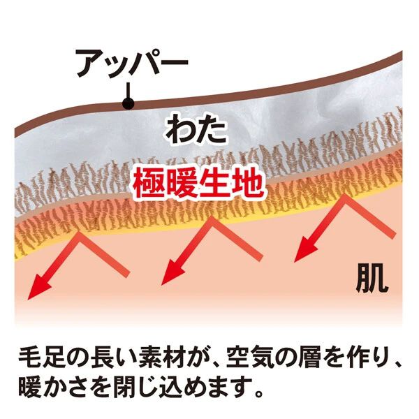 極暖足が包まれるスリッパ スリッパ 冬 暖かい 厚底 秋冬 メンズ レディース 男性 女性 冬用 室内 茶色 ブラウン ふわふわ ルームシューズ ボア 防寒 あったか 暖かい 足先 グッズ アイテム 冷え性 冷え 寒い デスクワーク リモートワーク あったかグッズ 冬 afxgokusp ablya2-10007850 Ablya(アベリア)靴 シューズ サンプル画像3