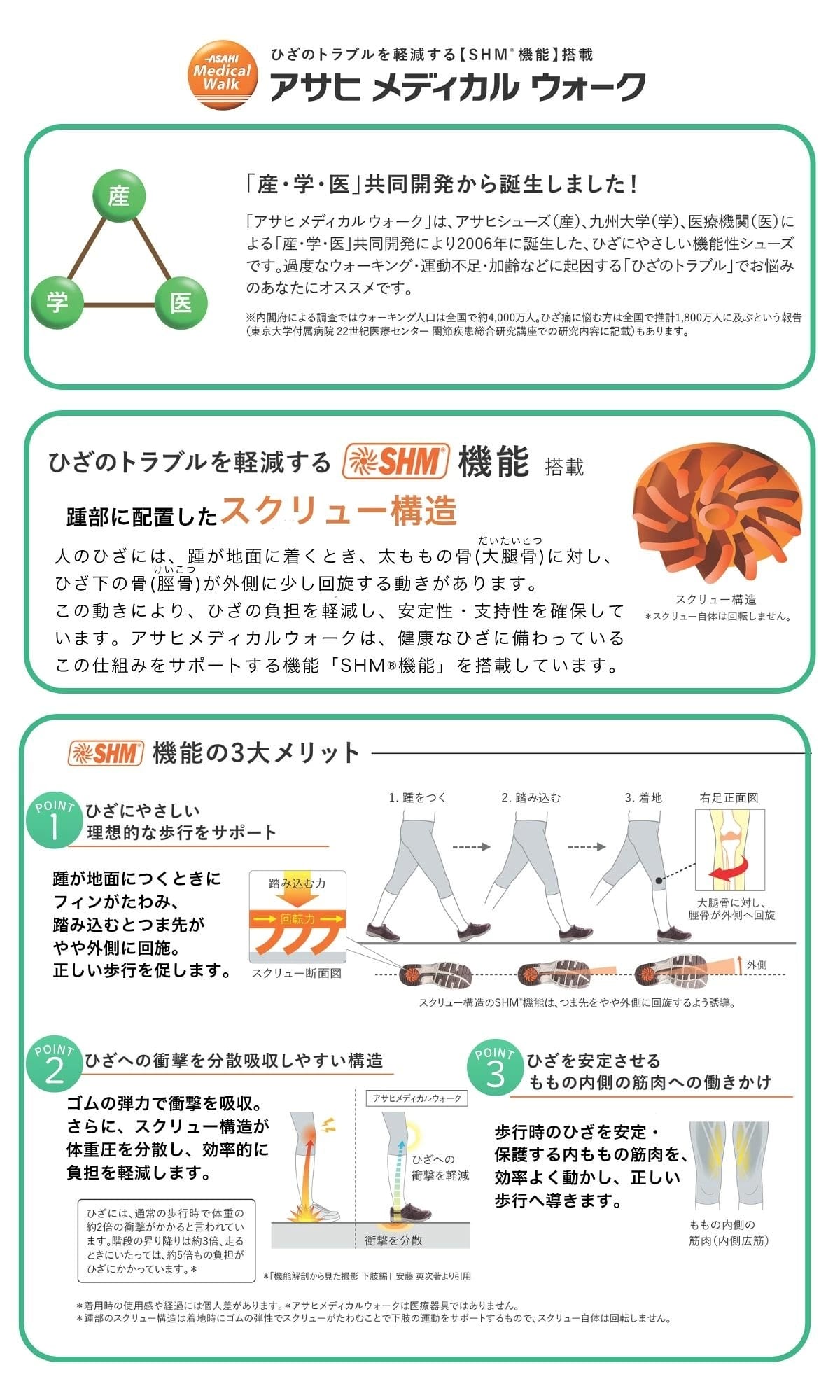 レディース 日本製 ストラップシューズ ウォーキングシューズ コンフォートシューズ SHM機能 ひざにやさしい 歩きやすい 疲れにくい 外反母趾 3E 幅広 通勤 旅行 散歩 シニア ミセス ベージュ AF013 アサヒ asahi AMW メディカルウォーク ahccl013bg ablyaplus-10006547 靴専門店『アベリア』plus サンプル画像3