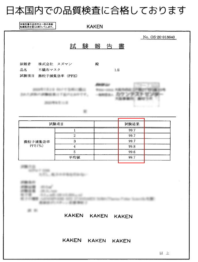 カラーマスク 不織布 血色マスク 50枚 在庫あり 耳が痛くならない 平ゴム 使い捨て ベージュ系 ピンク系 パープル系 3層構造 大人用 女性用 男性用 高密度フィルター ウイルス 花粉 szcfmsk