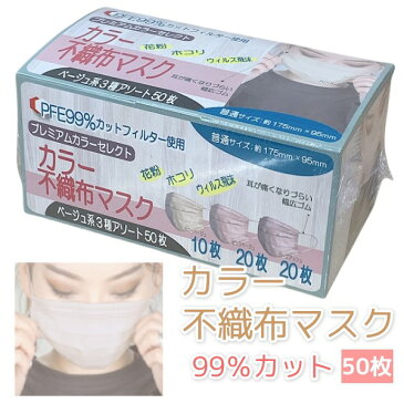 カラーマスク 不織布 血色マスク 50枚 在庫あり 耳が痛くならない 平ゴム 使い捨て ベージュ系 ピンク系 パープル系 3層構造 大人用 女性用 男性用 高密度フィルター ウイルス 花粉 szcfmsk