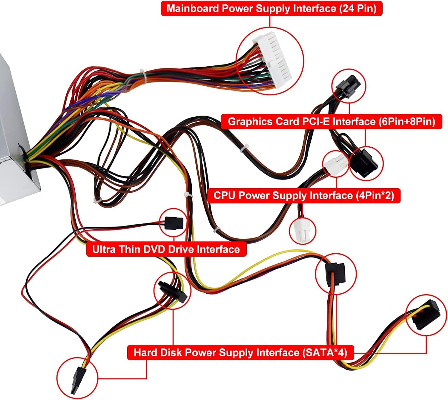 �������� DELL XPS 8910 8920 8930 8300 Inspiron 5680 Alienware R5 R6 R7 �� 460W �Ÿ���˥å� AC460EM-01 D460AM-03 HU460AM-00 D460EM-00 DP/N 0PK61K J98H5 DPS-460DB-15 HU460AM-01
