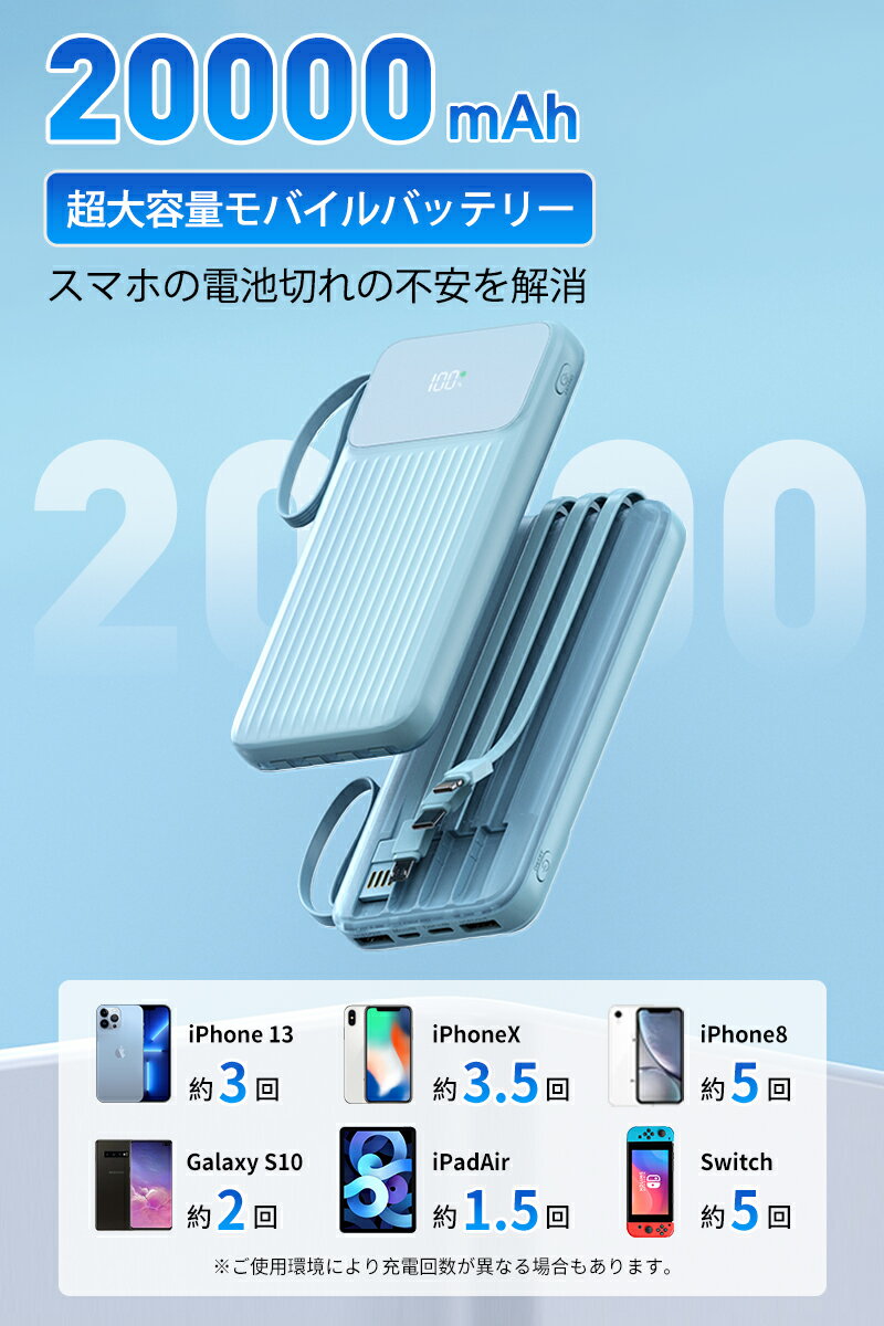 ��Х���Хåƥ꡼ ������ ��®���� 20000mAh �����֥���¢3in1 6��Ʊ�����Ų�ǽ ������������ ��®���Ŵ� ����ɽ�� ���ޥ۽��Ŵ� ���� ���� �Ͽ�/�ҳ�/ι��/��ĥ/�۵��Ѥʤɤ�ɬ���� Ĺ����(�֥�å�) �ɺ� PSEǧ�ں� 6�����ݾ� �ץ쥼��� PSEǧ�ں� ���ե� 4������