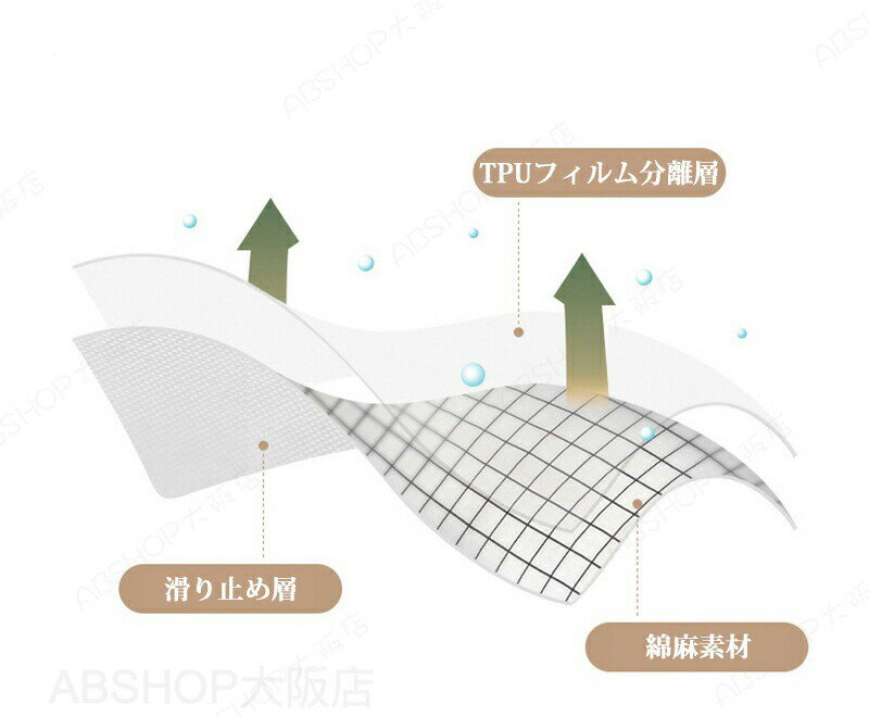 テーブルクロス 綿麻 撥水 テーブルマット 円形 格子模様 北欧 おしゃれ テーブルマット 食卓カバー 食卓デスクマット デスクマット デスクシート 保護シート 机カバー ダイニングテーブルクロス キッチン テーブルクロス マルチカバー 縁取り 3