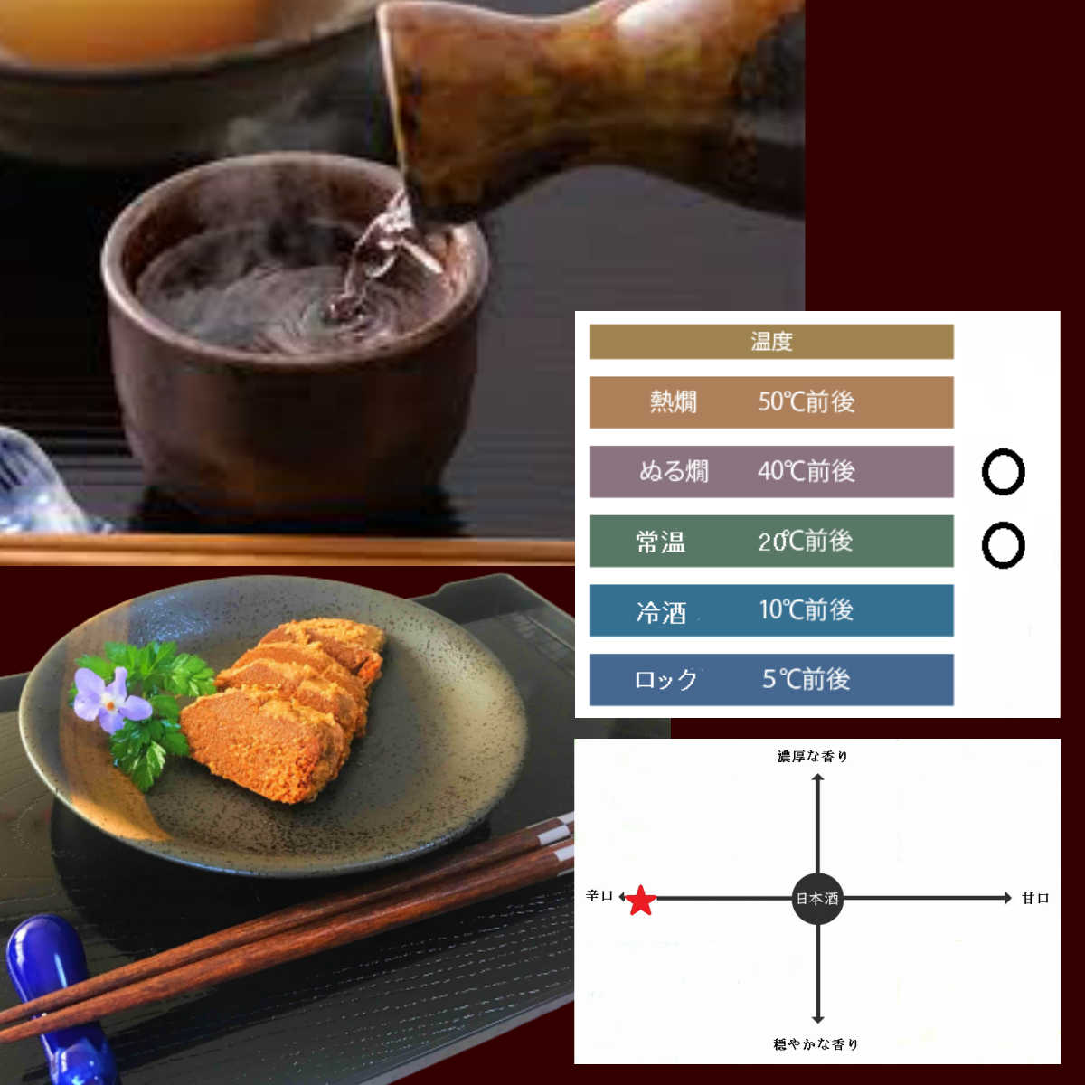 母の日ギフト 父の日ギフト 「萬歳楽」剱 山廃純米 金沢銘酒おつまみコラボセット【送料無料】プレゼント 日本酒 内祝い 結婚祝い 還暦祝い おつまみセット 酒の肴 誕生日プレゼント ギフト お祝い お返し お礼 出産祝い お中元 敬老の日 お歳暮 御歳暮 御年賀 退職祝い