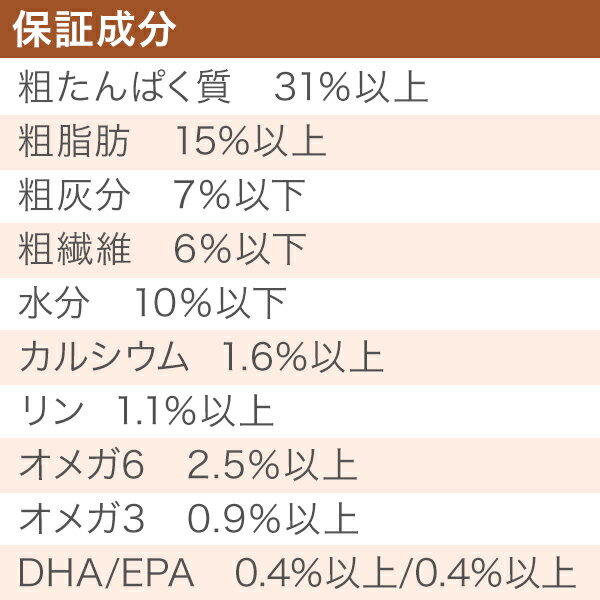 [リニューアル] アカナ アダルトラージブリードレシピ 17kg (正規品) ブリーダーパック 大型犬 成犬用 ドッグフードお徳用 多頭飼い カナダ産 賞味期限2023.5.18