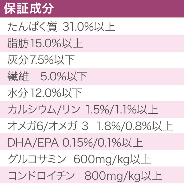 アカナ グラスフェッドラム 2kg (正規品) ドッグフード 全犬種 全年齢用 低アレルギー 賞味期限2023.4.21