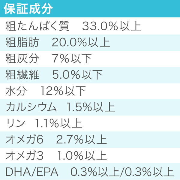 [リニューアル] アカナ パピースモールブリードレシピ 6kg (正規品) 小型犬 超小型犬 子犬用 極小粒 ドッグフード カナダ産 賞味期限2023.4.29