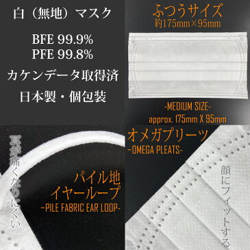 日本製！個包装！サージカルマスク 阪神タイガース 公認 マスク5種各4枚＝20枚 ＋白マスク 30枚セット 計1箱50枚入×3箱セット 合計150枚使い捨て 日本製マスク BFE99.9% PFE99.8% 不織布 マスク デザインマスク 個包装 マスク 日本製