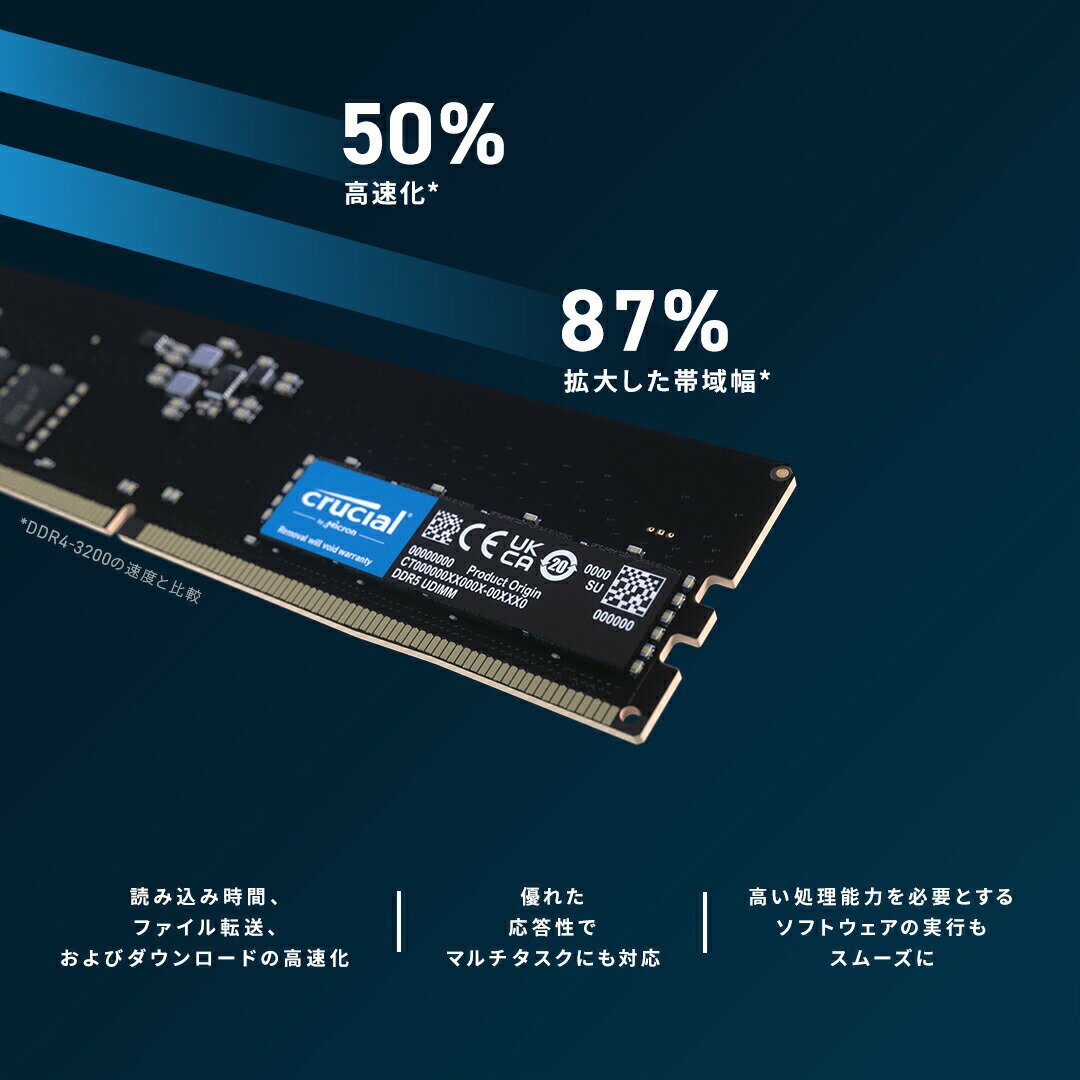 ケーブル USB-C USB 3.1 Type C オス - オス 対向 U字型バックアングル延長データコード 10Gbps 100W スリーブ付き 100cm