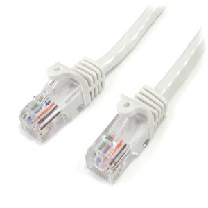 1m ƥ꡼5e LAN֥ ۥ磻 RJ45ͥ(ĥޤɻߥСդ) ͥåбCat5e UTP֥ ̵ ƥå Startech Ѵݾ