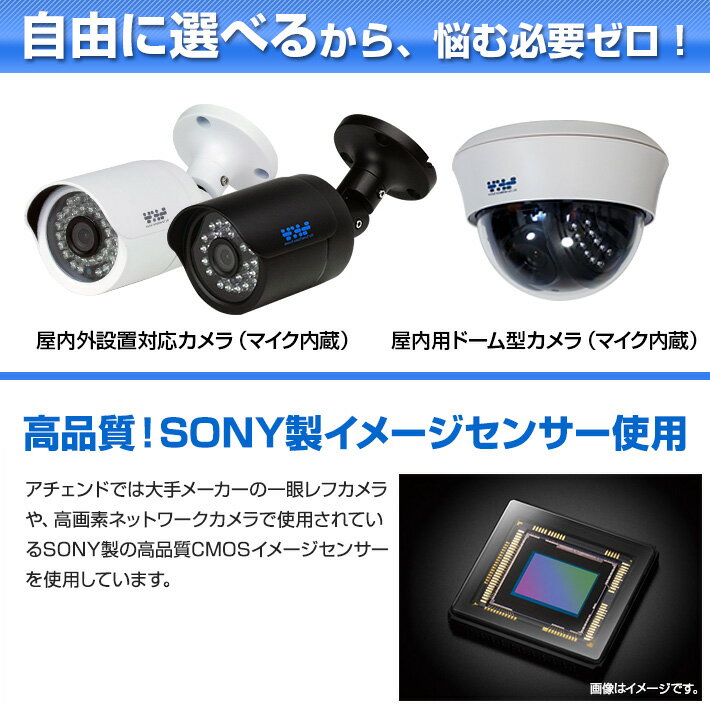SONYイメージセンサー使用