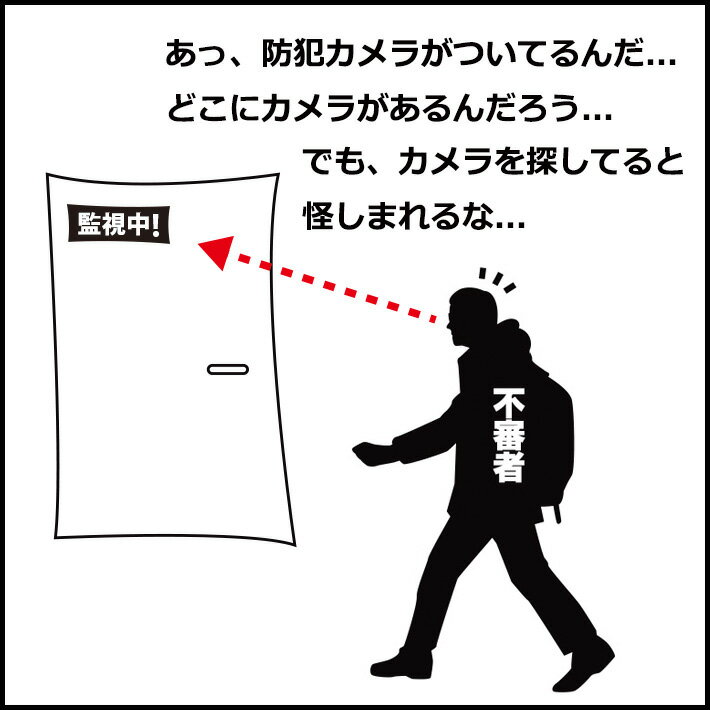 防犯シール 防犯ステッカー 防犯カメラと併用で...の紹介画像2