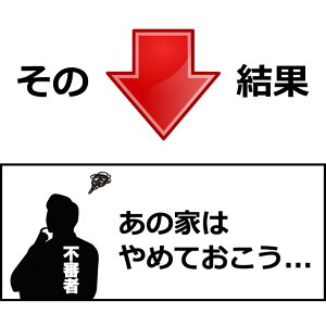 防犯ステッカーの効果その2