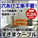 防犯カメラ用 すきまケーブル 極薄0.24mm フラットケー...