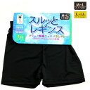 本日はポイント5倍デー! 婦人さらさら レギンス 1分丈 レギンス スパッツ 1分丈 一分丈 快適 サラッと ムレにくい レディース 婦人 インナー メール便 ...