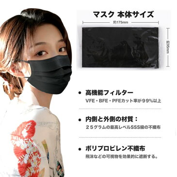 お試し1枚売り! ブラック 不織布マスク 個包装 クロ 黒マスク 1枚入り ブラック 不織布 マスク 黒 個別包装 不織布 マスク おしゃれ 大人 プリーツ 使い捨て 使い切り ファッション