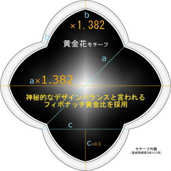 白蝶貝アクセサリー白蝶花はくちょうばなACKanonレディースジュエリー四葉のクローバーフラワー花マザーオブパール