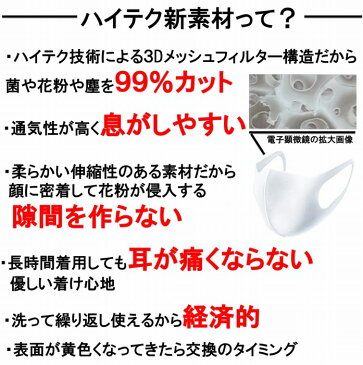 【緊急入荷】洗えるガードマスク　マスク　GUARD MASK　ガードマスク　洗えるマスク　マスク　洗える　花粉　花粉症　コロナ　コロナ対策　ウレタンマスク　ポリウレタンマスク　立体マスク　3Dマスク　おしゃれ　白　ホワイト　3枚入　在庫あり　【5パック以上で送料無料】