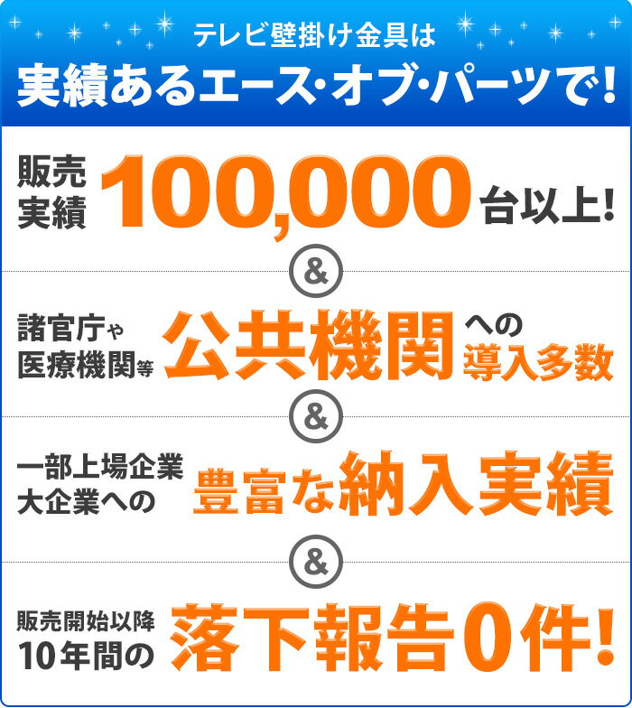 【10月18日は市場の日でポイントUP!】テレビ壁掛け金具 ■ 37-65インチ対応 壁掛けテレビ 上下角度調節 PLB-117M ■ 4Kテレビ 一部レグザ シャープ アクオス sony パナソニック対応 ゲーミングモニター・PCモニターも壁掛けでおうち時間を快適に