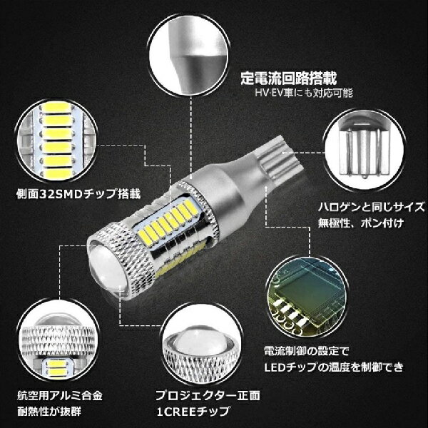 ピクシス エポック H24.5-H29.5 LA300・310 バックランプ T16 LED T16シングル BA15S ホワイト 爆光 32連 6000k 車検対応 後付 後付け ledバックランプ 爆光ライト t16 シングル 爆光 バックライト 汎用タイプ カーパーツ カスタムパーツ 明るい 3