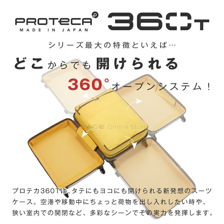 【 公式 】＼20日は0の付く日／スーツケース・キャリーバッグ 機内持ち込み 日本製 プロテカ／PROTECA 360T 33リットル タテにもヨコにも開けられる キャリーバッグ キャリーケース 02921