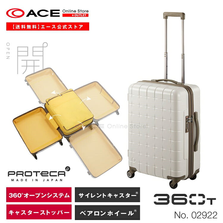 私はリモワよりプロテカ Aceの国産スーツケースをおすすめする理由 トミーの経理入門